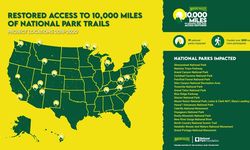 Naturevalley 10Kmiles Infographic Jan2021