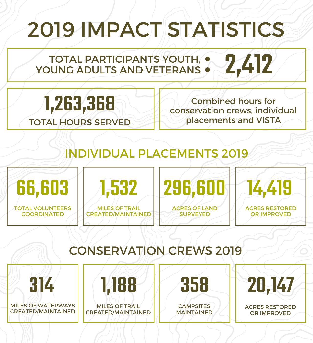 Impact-Stats-single-page.png#asset:1069